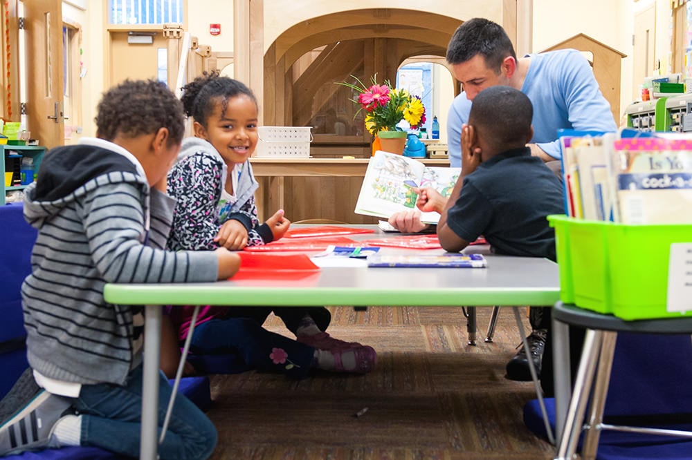 Collaborative Literacy