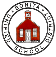 Bonita_Logo