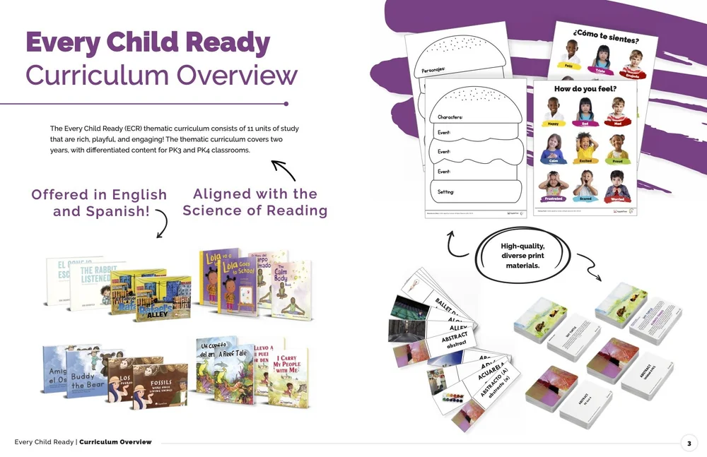 ECR+Curriculum+Overview+(w)